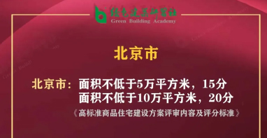 新风展|十四五期间：最高奖励5000万！全国18省50地超低能耗建筑奖补政策